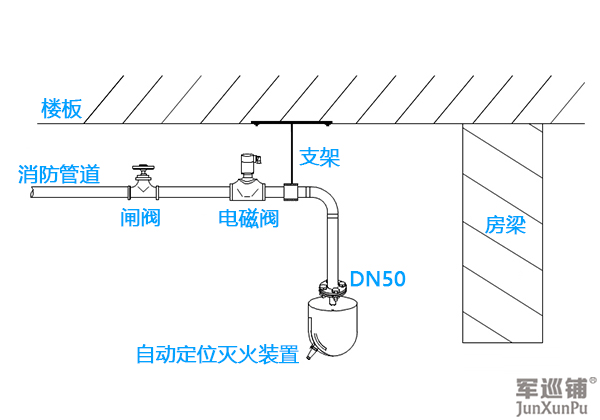 自动定位消防水炮安装图