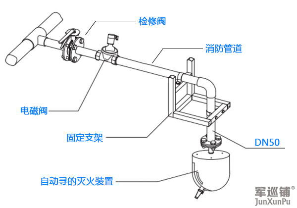 智能消防水炮安装图